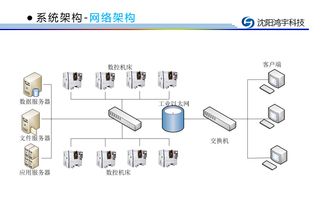安卓版gis外业数据采集系统,高效便捷的野外数据采集解决方案