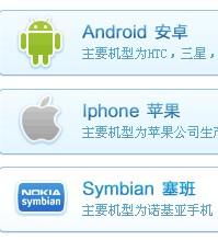 塞班系统和安卓手机的区别,系统差异深度解析